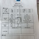 바나다 | 인천 비누 공방 원데이클래스 추천 바나다공방 후기