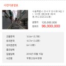 유디코 네이버블로그