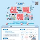 제 3회 신빅해 후기(신한투자증권)