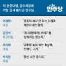 尹 체포 차질 빚자… 野, 최상목은 &#34;고발&#34; 공수처장은 &#34;탄핵&#34; 압박 이미지