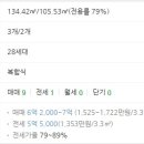 (주)동양이엔씨
