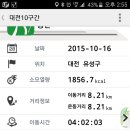 대전둘레산길(10구간) 이미지