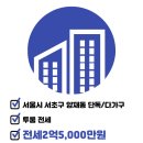 언남공인중개사사무소 이미지