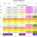 아로마요가원