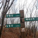 능동산-천황산-울산학생수련원 회귀 이미지