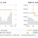 유진산전 이미지