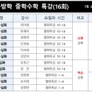 생크학원