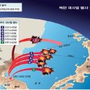 북한 미사일 발사로 요동치는 세계정세 이미지