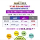 큐사랑용두점