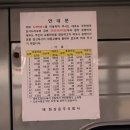 오이도종합어시장 이미지