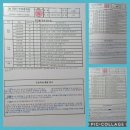 신명급수 이미지