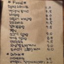담쟁이부엌 네이버블로그