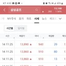 삼성공조 - 창원시 진해구 태평로58번길 10 | 삼성공조