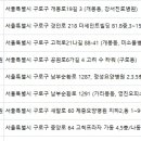 재단법인 제중의료복지재단 제중요양병원 이미지