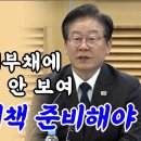 이재명, 심각한 가계부채에 윤정책 안보여 이미지