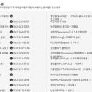 케이스위스홈플