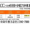 뉴타운 이미지