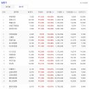 대원전기상사