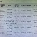 조주기능사(토) 이미지