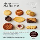 사블레