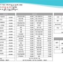 H1820 이미지