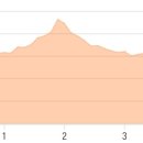 판곡경로당 이미지