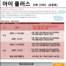 에스아이플러스학원 이미지