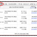 (주)바뚜 이미지
