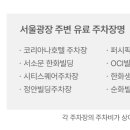 서울시청매점 이미지