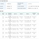 메디뷰 이미지