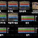 피.엠.피