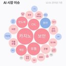 티와이엔지니어링