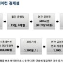 천안카에어컨 이미지