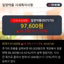 일양중기 이미지