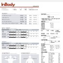 범휘트니스 이미지