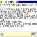 상신개발