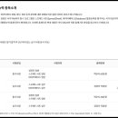 워드프로세서 2급 실기 이미지