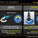 그렌져IG 서산광택 서산유리막코팅 시공으로 세월의흔적 케어 시공후기