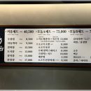 우고집 네이버블로그