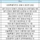 윙크 인천구월점 네이버블로그