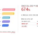 송우밝은안과