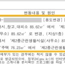 소요종합건축사사무소 이미지