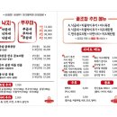 헬로우낙곱새 네이버블로그