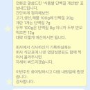 만보한의원 | 다이어트 한약 내돈내산 광교 한의원 일주일 식단 2탄