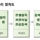 대포차 이미지