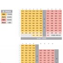 하버라인9단지 이미지