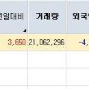 한바이오네트웍스 이미지
