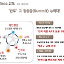 반포어린이집 이미지