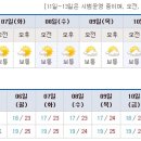 [제주도날씨] 이번주 제주도 주간날씨 10/4~10/13 이미지