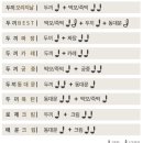 두끼 청라점 이미지